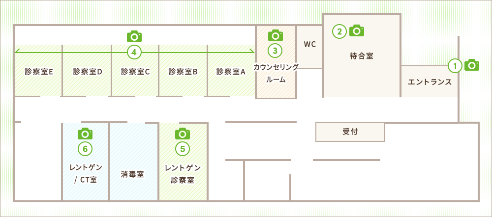 歯科院内紹介